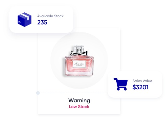 لوحة تحكم نظام إدارة الموارد